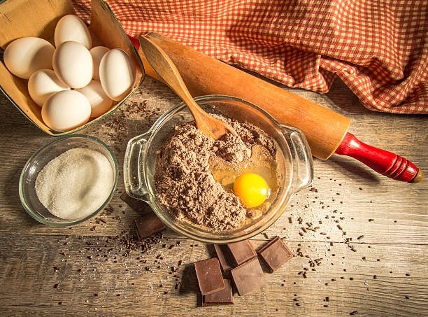 Calcular os gastos com ingredientes de Ovo de Páscoa